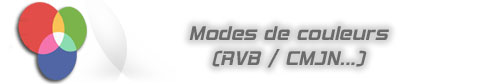 Modes de couleurs RVB, CMJN, etc...